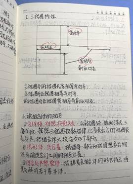 威尼斯9499登录入口-机械制图1-工程2102班-张佳怡 (3)