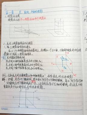 威尼斯9499登录入口-机械制图1-材控2202班-刘耀诚 (4)